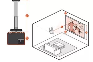 How to Mount Your X3100i/X3000i Gaming Projector to the Ceiling | BenQ US